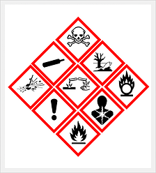 GHS pictograms for chemical hazards